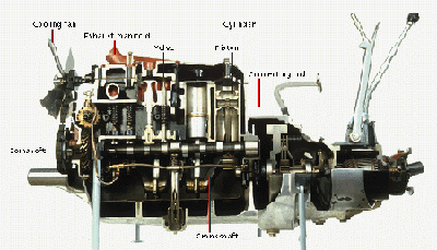 Early_Internal_Combustion_Engine